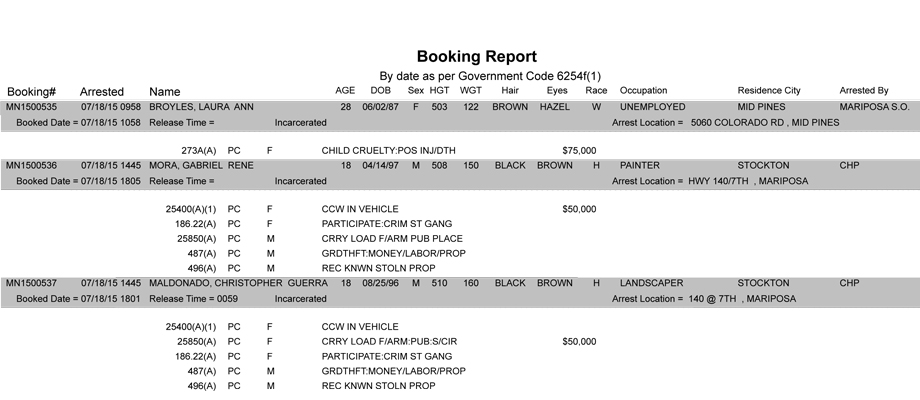 mariposa county booking report 7 18 2015