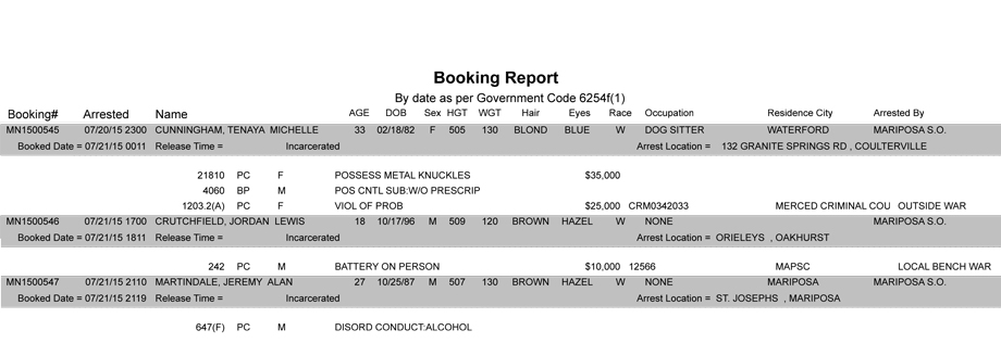 mariposa county booking report 7 21 2015