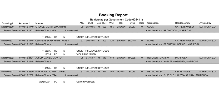 mariposa county booking report 7 8 2015