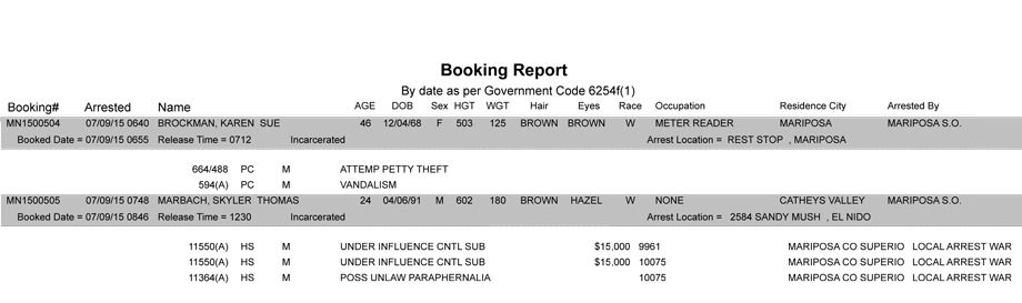 mariposa county booking report 7 9 2015