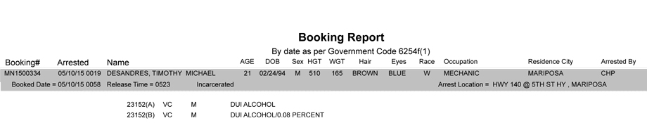 booking-report-5-10-2015