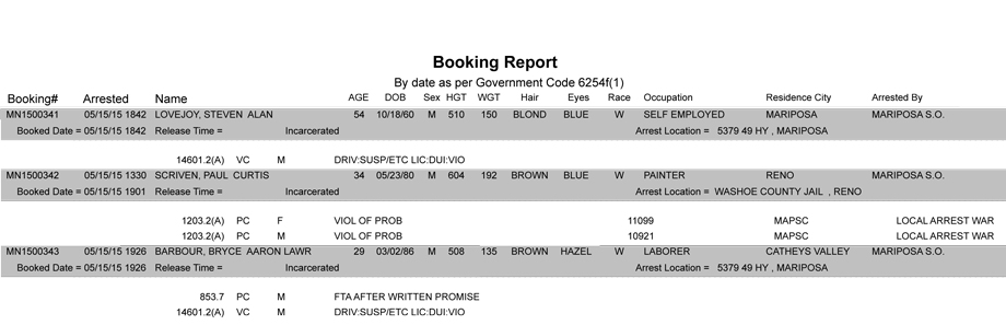 booking-report-5-15-2015-1
