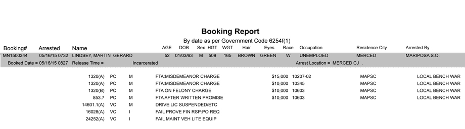 booking-report-5-16-2015