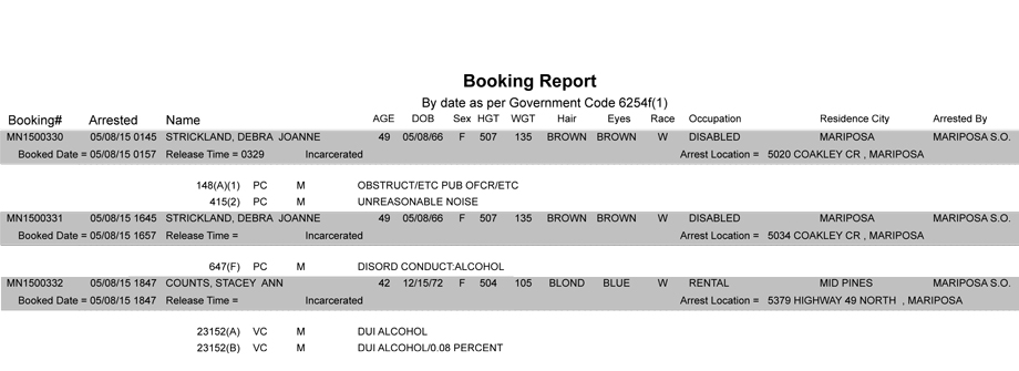 booking-report-5-8-2015