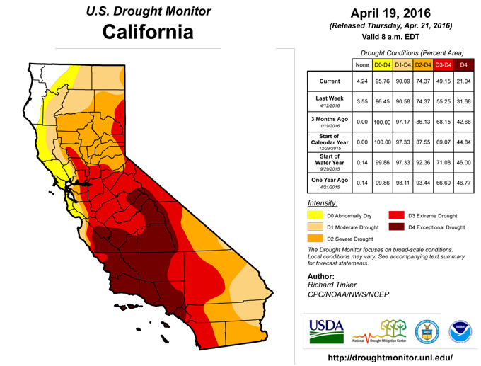 california drought monitor april 19 2016