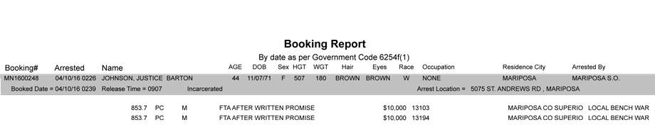 mariposa county booking report april 10 2016