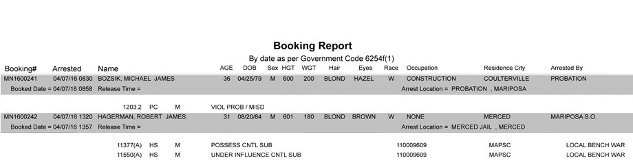 mariposa county booking report april 7 2016