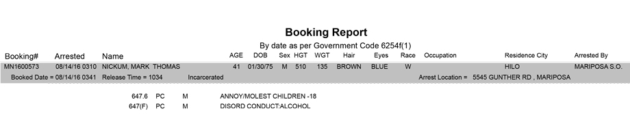 mariposa county booking report for august 14 2016