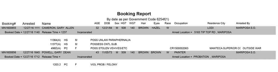 mariposa county booking report for december 27 2016