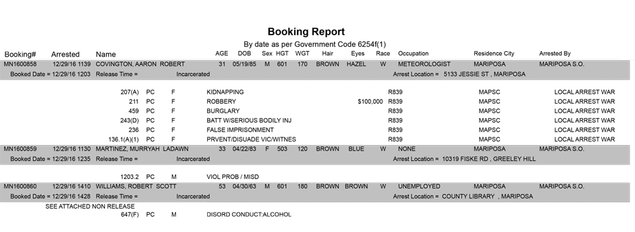 mariposa county booking report for december 29 2016