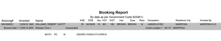 mariposa county booking report for december 9 2016