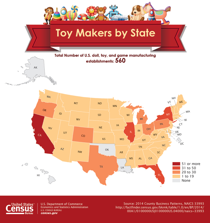 us census bureau toy makers by state december 2016