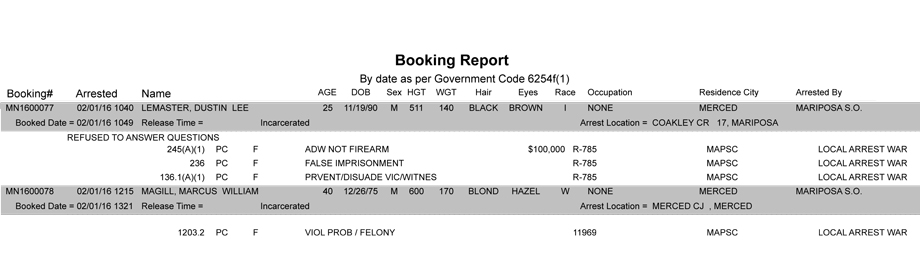 mariposa county booking report 2 1 2016