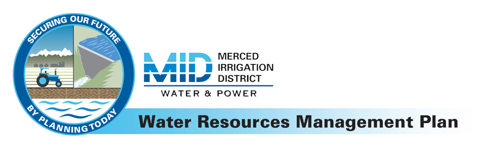 mid water management plan merced irrigation district logo