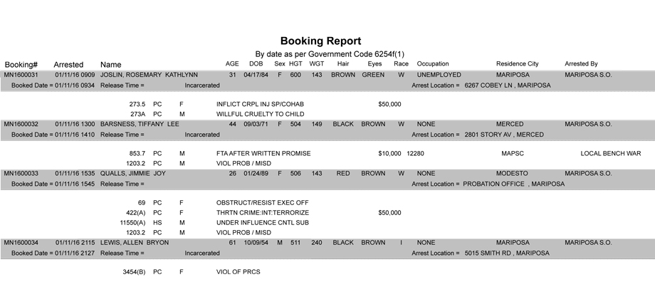 mariposa county booking report 1 11 2016