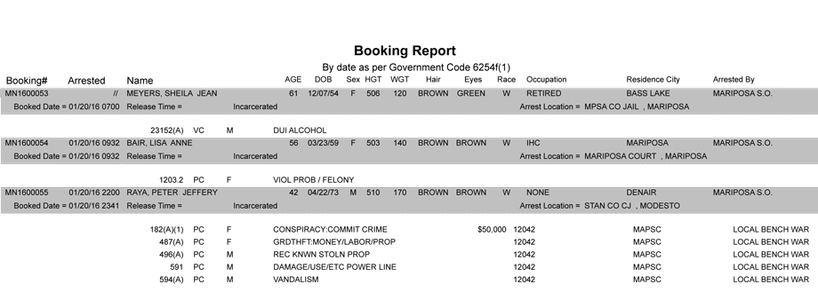 mariposa county booking report 1 20 2016