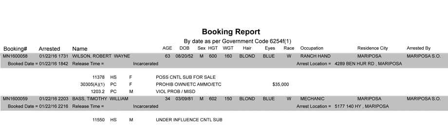 mariposa county booking report 1 22 2016