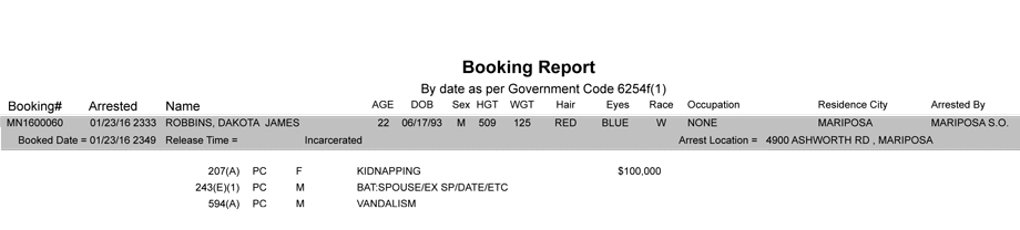 mariposa county booking report 1 23 2016