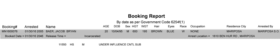mariposa county booking report 1 30 2016