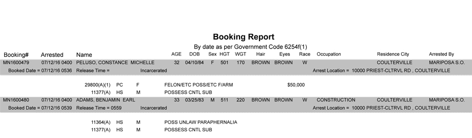 mariposa county booking report july 12 2016