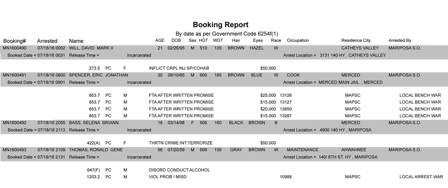 mariposa county booking report july 18 2016