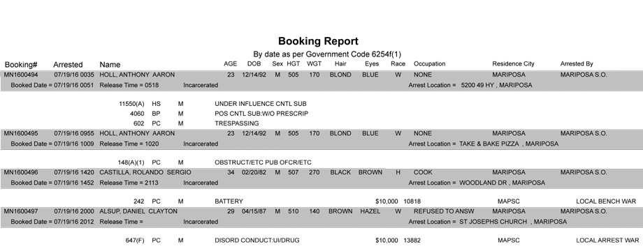 mariposa county booking report july 19 2016