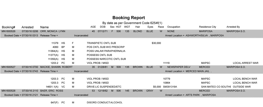 mariposa county booking report july 30 2016