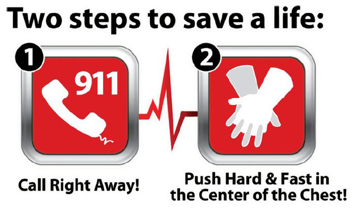 chest compressions cpr