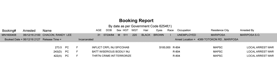 mariposa county booking report june 12 2016