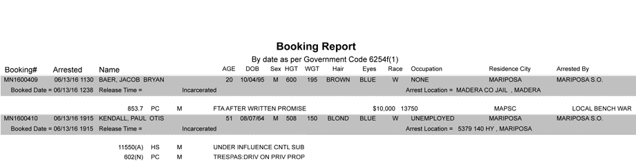 mariposa county booking report june 13 2016