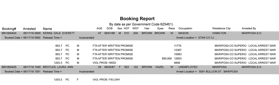 mariposa county booking report june 17 2016