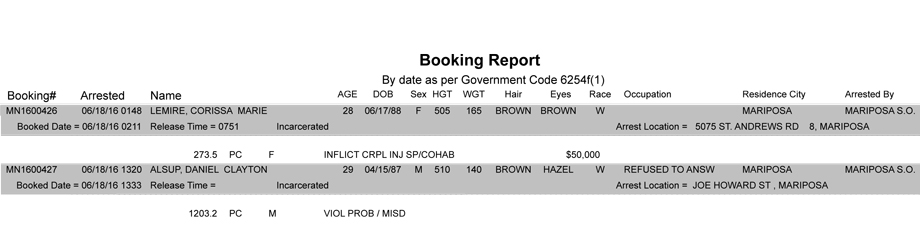 mariposa county booking report june 18 2016