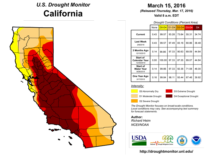 california drought monitor march 15 2016