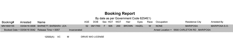 mariposa county booking report 3 4 2016