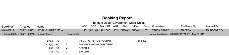 mariposa county booking report march 27 2016