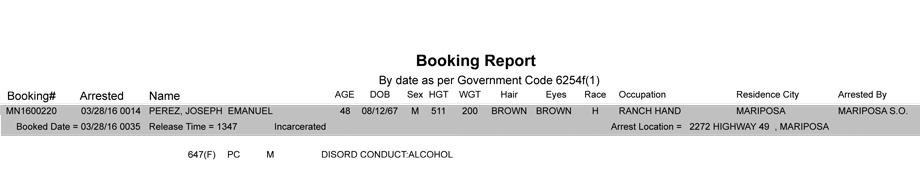 mariposa county booking report march 28 2016