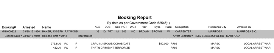 mariposa county booking report march 30 2016