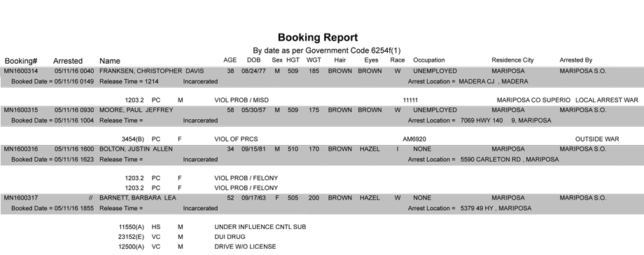 mariposa county booking report may 11 2016
