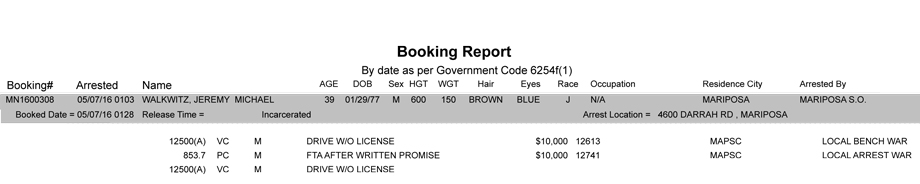 mariposa county booking report may 7 2016