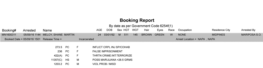 mariposa county booking report may 9 2016