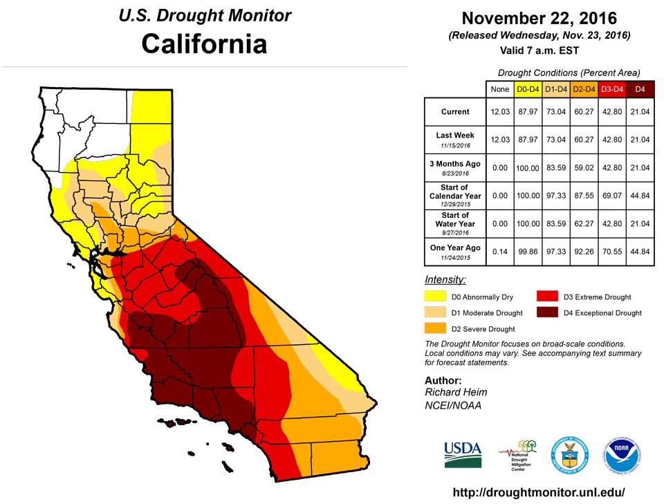 california drought monitor for november 22 2016