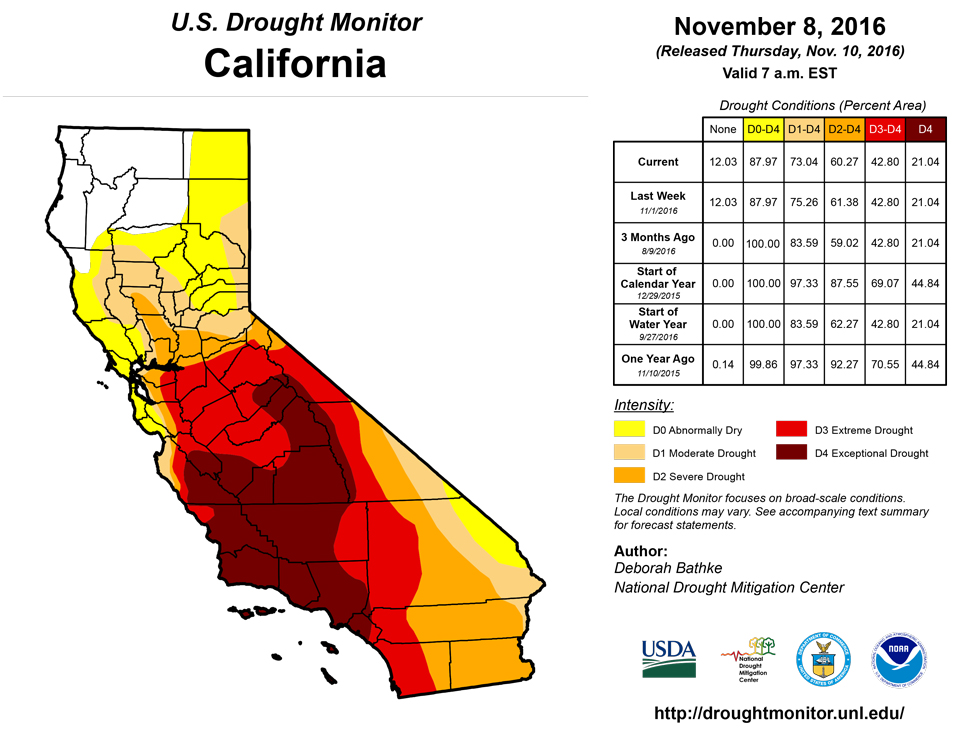 california drought monitor for november 8 2016