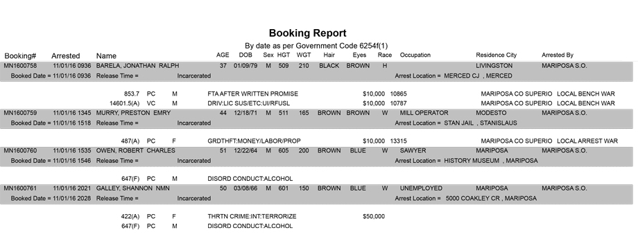 mariposa county booking report for november 1 2016