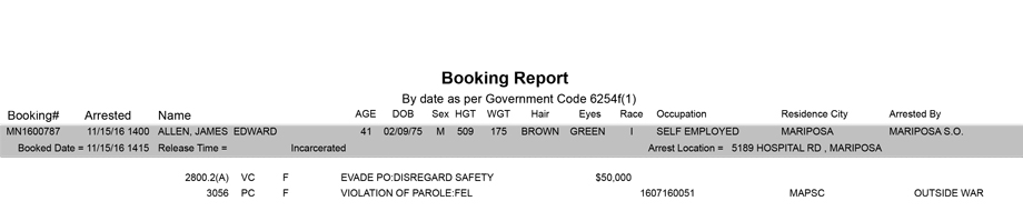 mariposa county booking report for november 15 2016