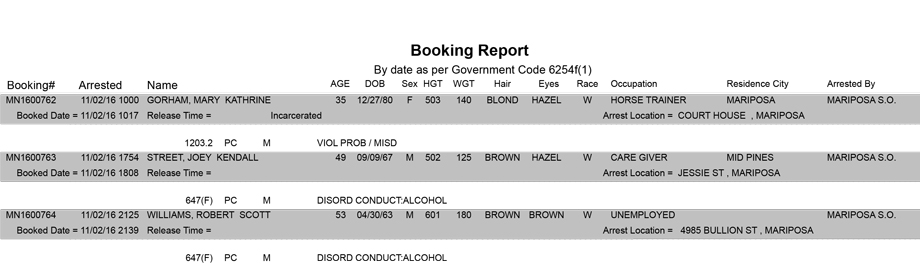 mariposa county booking report for november 2 2016