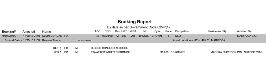 mariposa county booking report for november 20 2016