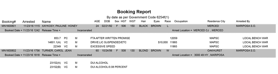mariposa county booking report for november 23 2016