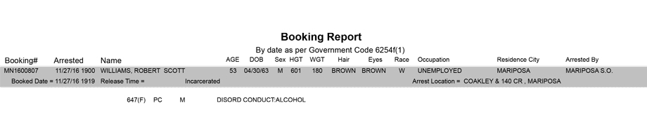 mariposa county booking report for november 27 2016