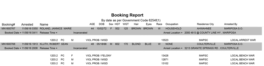 mariposa county booking report for november 6 2016