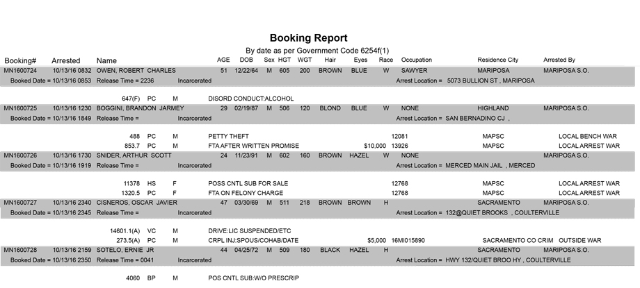 mariposa county booking report for october 13 2016